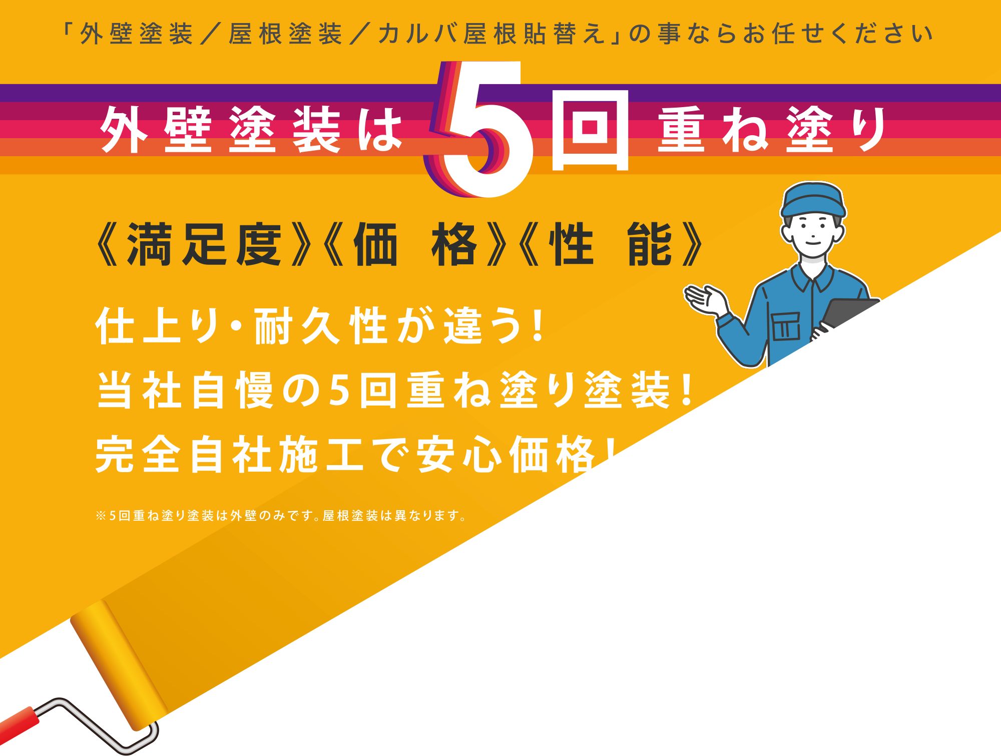 「外壁塗装／屋根塗装／カルバ屋根貼替え」の事ならお任せください　外壁塗装は5回重ね塗り　《満足度》《価 格》《性 能》 仕上り・耐久性が違う！当社自慢の5回重ね塗り塗装！完全自社施工で安心価格！